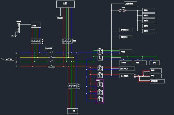 power distribution box is as follows