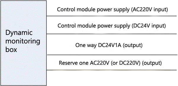 internal power supply of the dynamic ring monitoring box