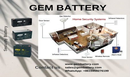 What is a home security system？