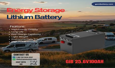 GEMFG Lithium Batteries – The Ultimate Power Solution for European RVs